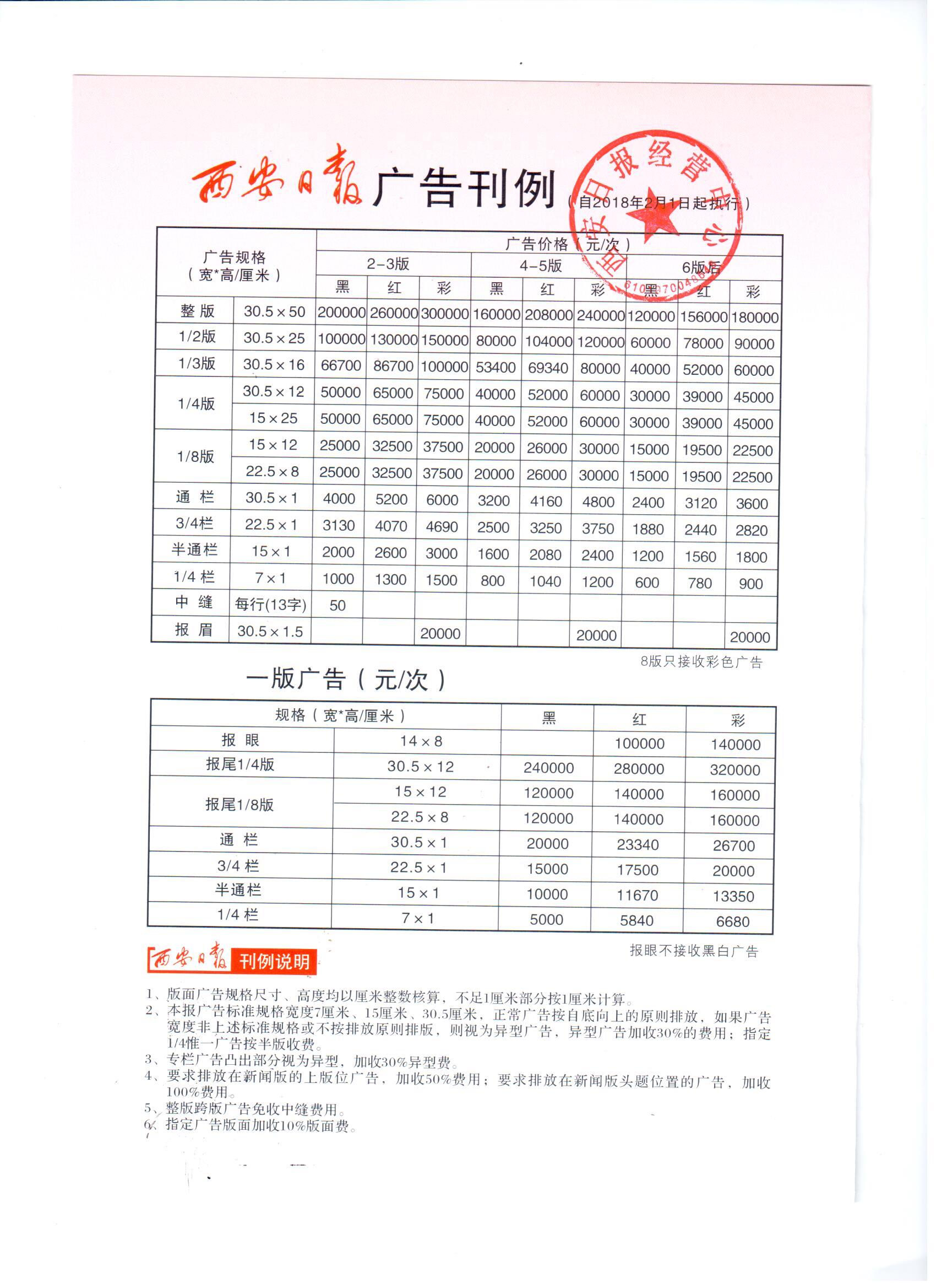 ribaojiage
