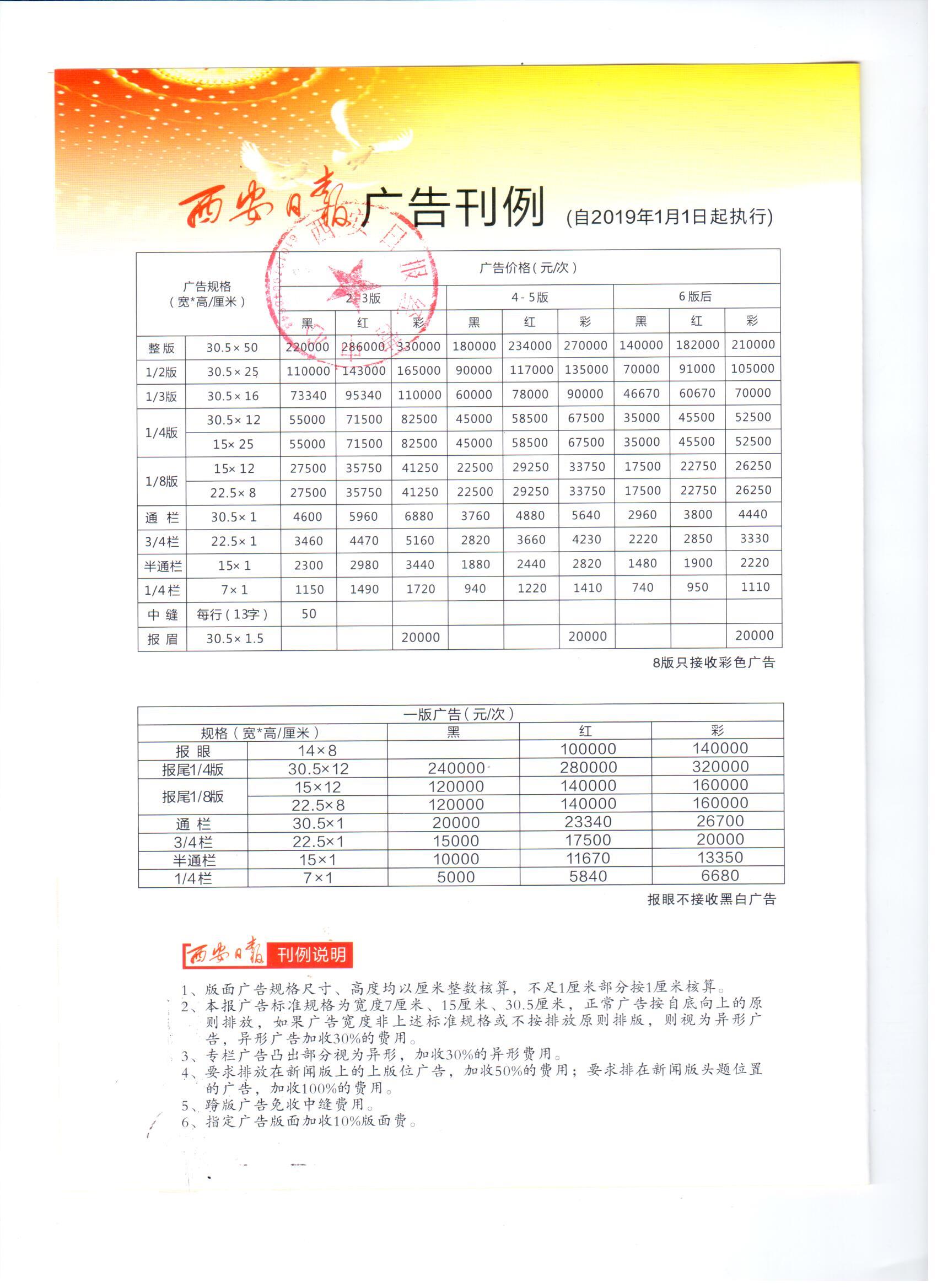 西安日报最新报价